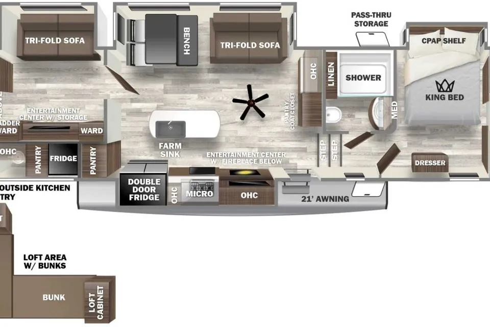 Bergman's Family Friendly RV