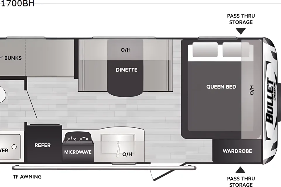 Little Dipper - 2022 Keystone RV Bullet Crossfire