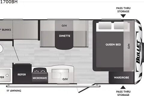 Little Dipper - 2022 Keystone RV Bullet Crossfire