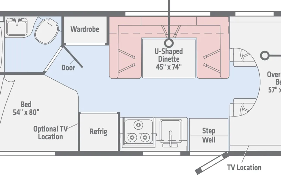 Ryker's Winnebago Minnie Winnie 2018