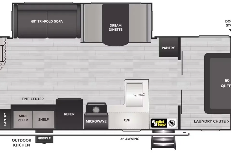Rv Rentals Way Of Life's INTRODUCTORY OFFER! 2023 Keystone Bullet 290BSWE B3