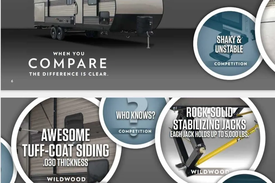Kevin's Forest River Wildwood Travel Trailer