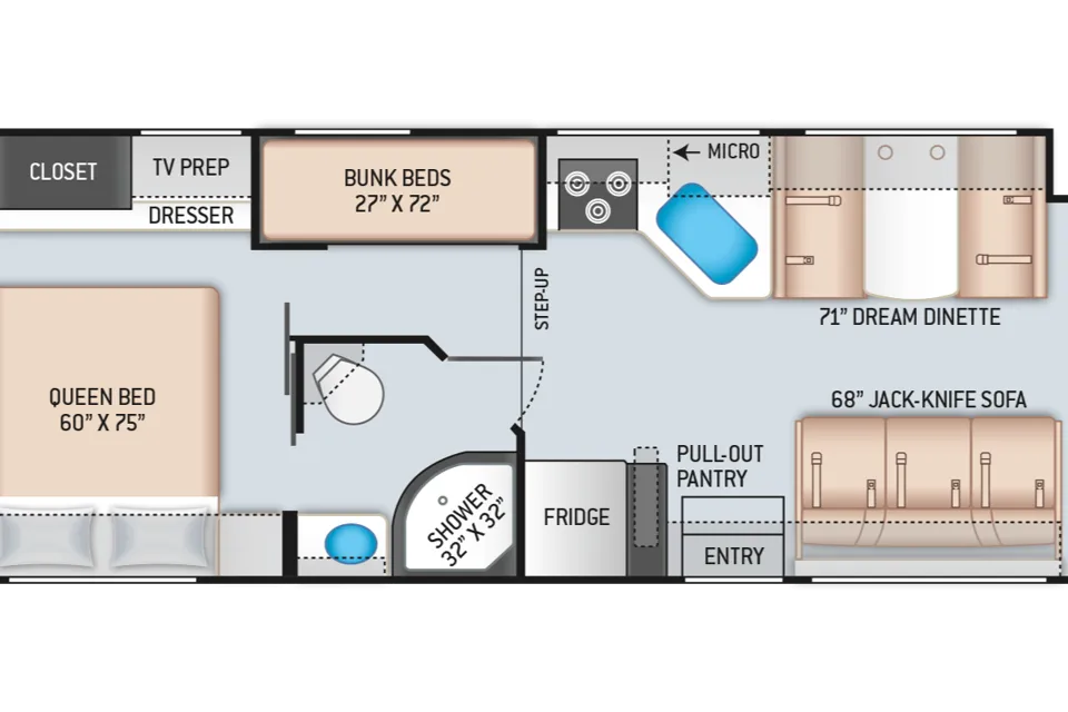 Explore on a NEW 2021 Chateau RV