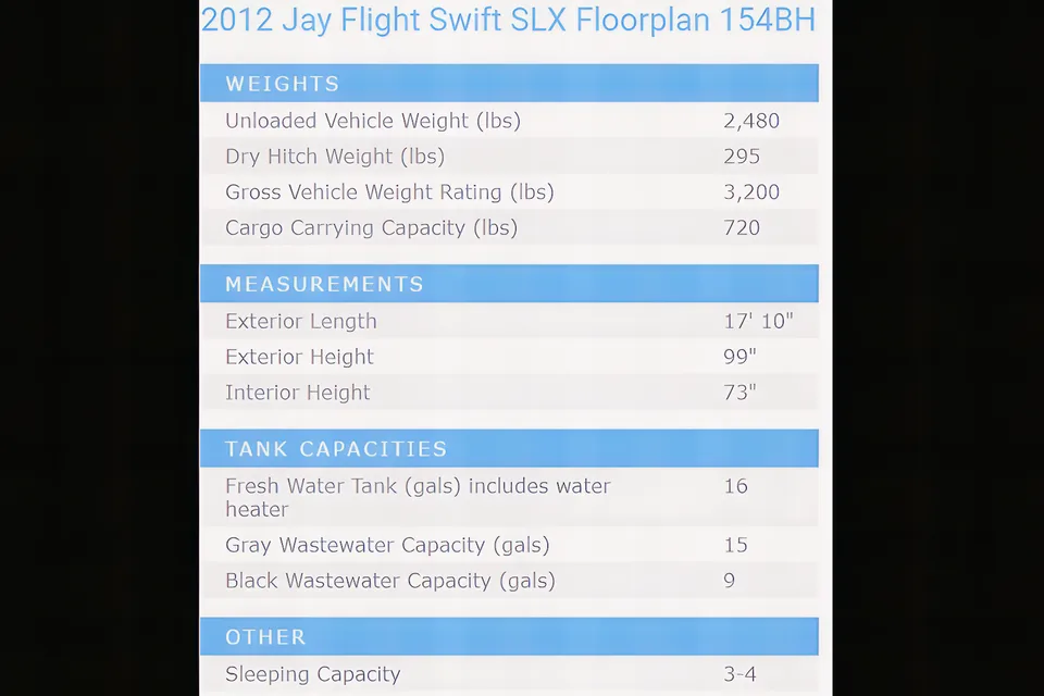 NEW ADVENTURE BECKONS - Jayco Travel Trailer *SUV/MINIVAN towable, under 3500lbs*