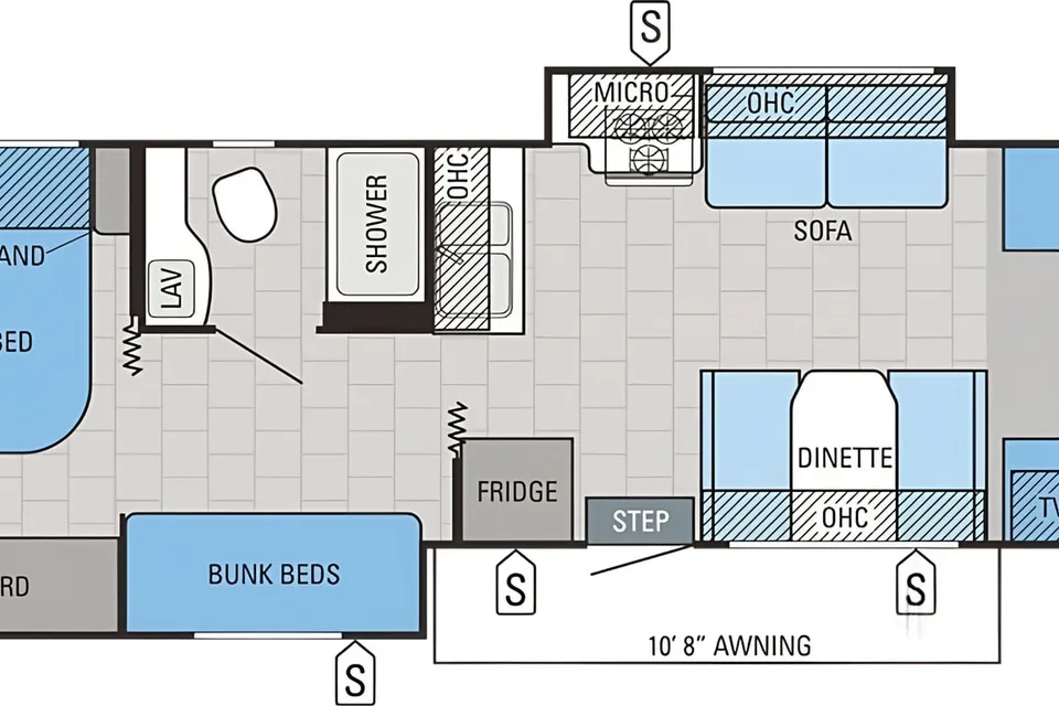 Jayco Redhawk Classe C