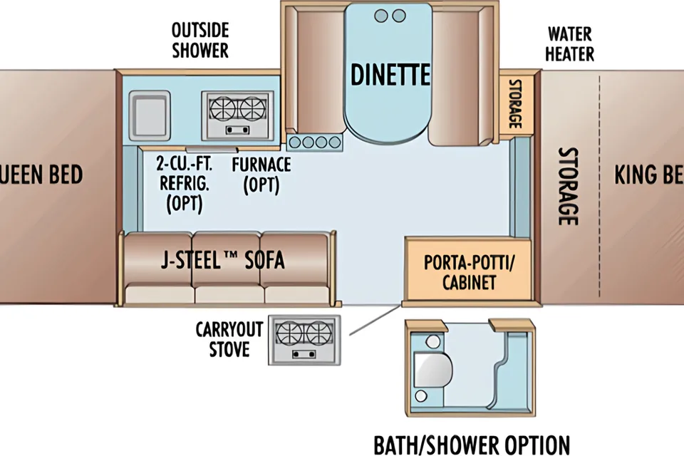 Kim's Family Friendly Jayco Tent Trailer
