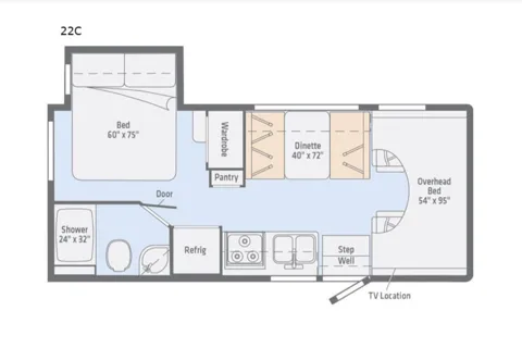 *NEW* Winnebago Outlook