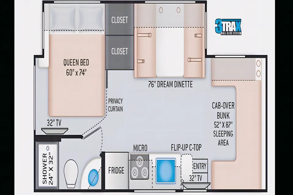 2019 Thor Motor Coach Freedom Elite Class C Delivery Included