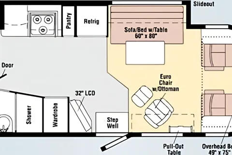 Winnebago View 24A Class C