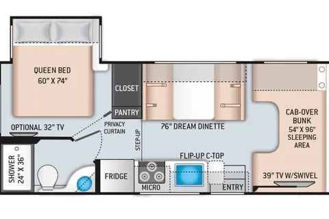 Modern Thor Freedom Elite RV 22FT