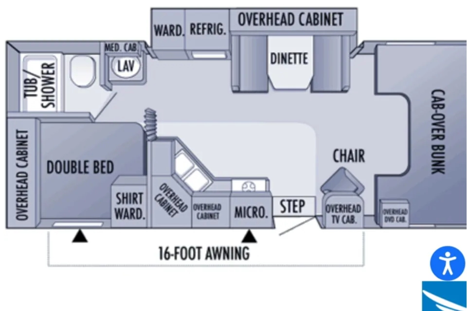 Jayco  Ford C Class E450