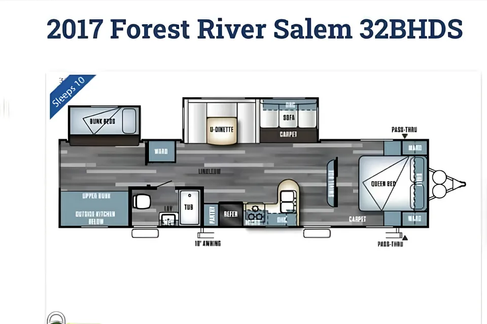 Stephanie's Forest River Salem Travel Trailer