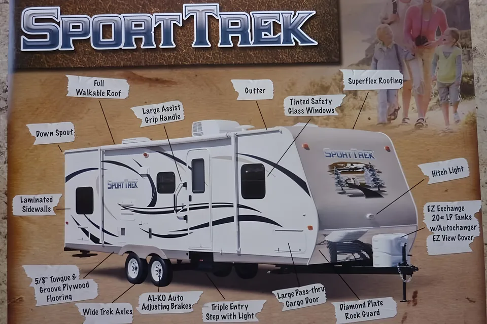 Great Condition - 23' Travel Trailer (No Smoking)