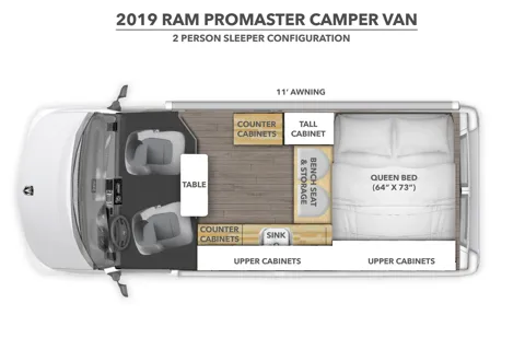 Adventure Van - Pet Friendly